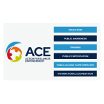 ACE - Action for Climate Empowerment